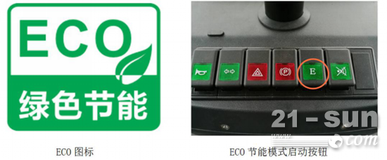 ECOèŠ‚èƒ½æ¨¡å¼