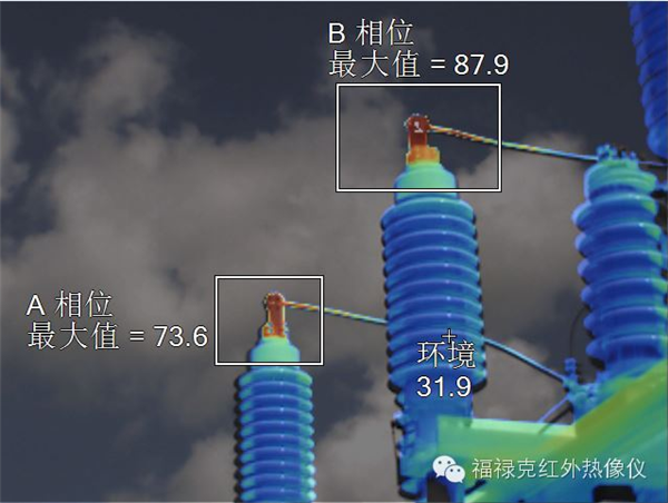 Experience IR-Fusion? Infrared-Visible Fusion Technology