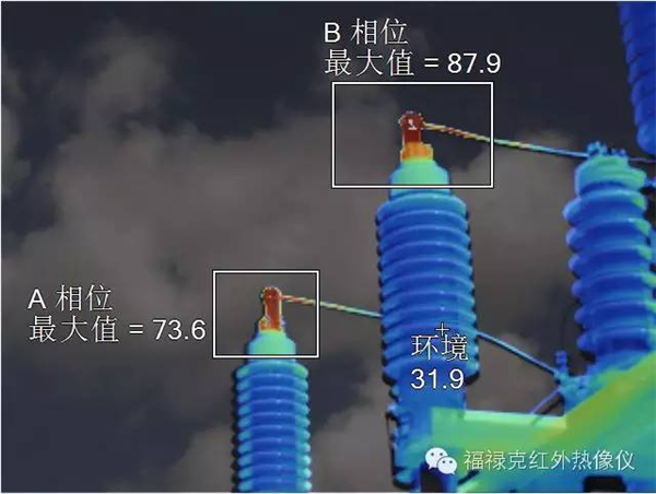 Experience IR-Fusion? Infrared-Visible Fusion Technology