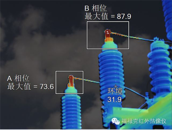 Experience IR-Fusion? Infrared-Visible Fusion Technology