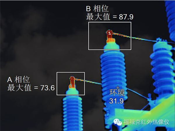 Experience IR-Fusion? Infrared-Visible Fusion Technology