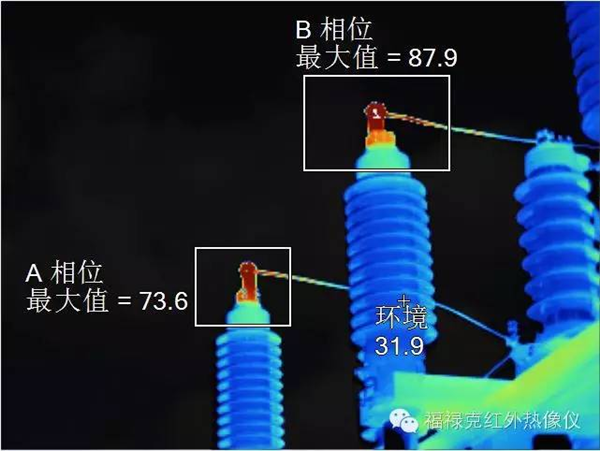 Experience IR-Fusion? Infrared-Visible Fusion Technology