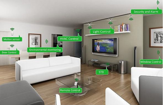 What kind of convenience can smart homes bring to the general public?