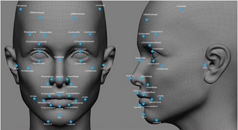 The combination of artificial intelligence and smart home - biometrics