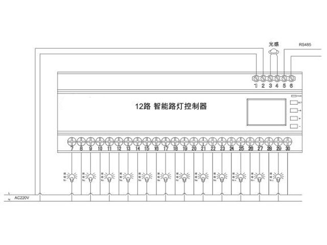 Window sensor and smart curtain linkage