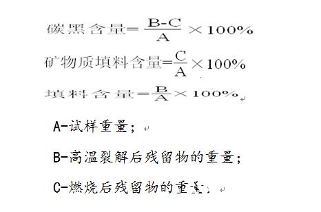 Determination of carbon black content in polyethylene pipes and fittings (thermal weight loss method)