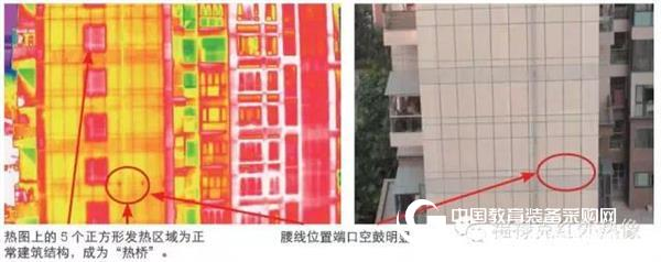 Fluke thermal imaging camera - research on high-rise building defects