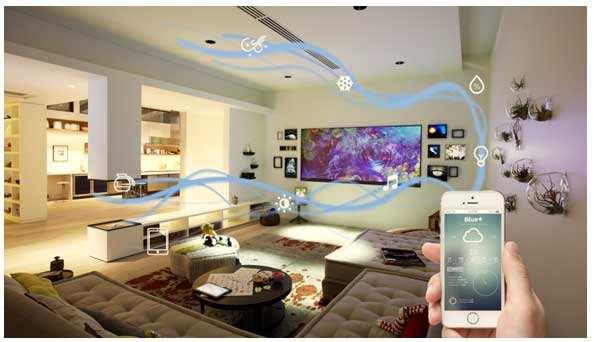 Smart home users, four teach you how to choose the right smart home