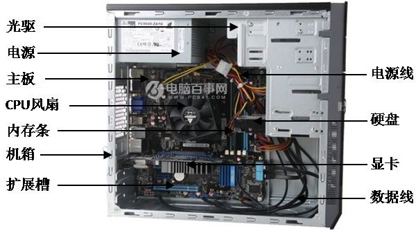 What accessories are needed to assemble a computer? DIY computer hardware entry tips