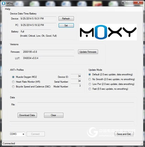 Practical feelings of MOXY muscle oxygen sensor