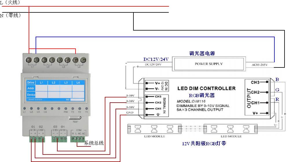 Centralized driver installation and wiring