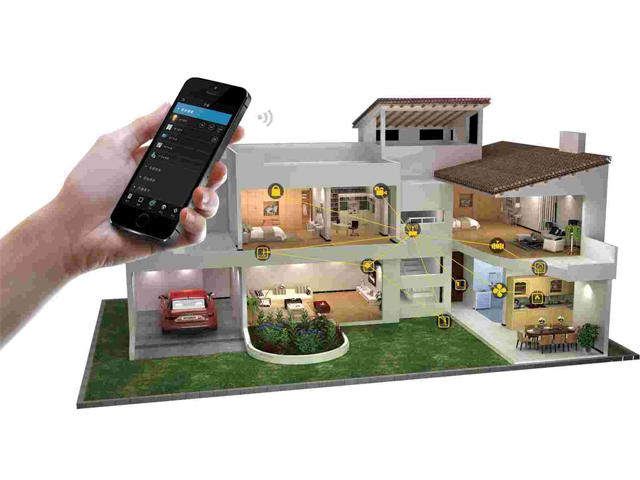 What is smart home based on the Internet of Things?