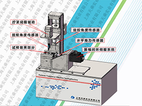 How to understand the "lateral vibration" of the fastener lateral vibration tester?