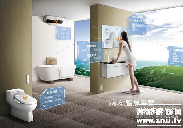 How about Haier smart home? What are the advantages of Haier smart home?