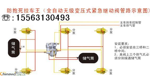 China Hardware Business Network