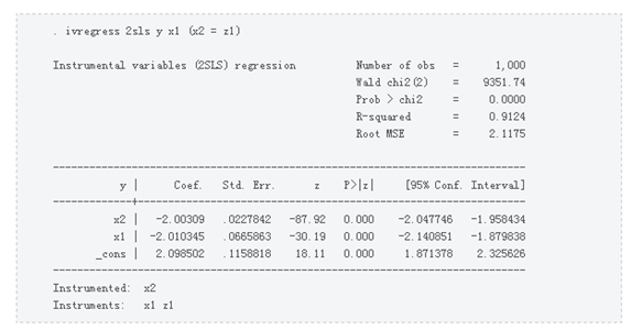 Stata ignores interference factors, endogeneity, and estimates of missing variable biases