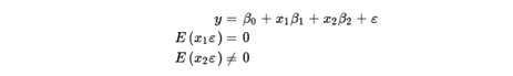 Stata ignores interference factors, endogeneity, and estimates of missing variable biases