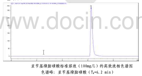 Method for detecting benzal camphorsulfonic acid in cosmetics