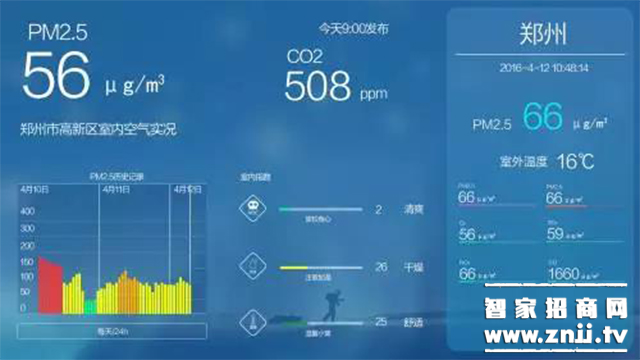 Weiguo Air Radio smart campus environment solution, so that the haze away from the campus