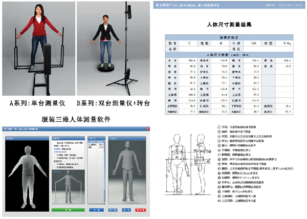 Oriental Xinyi clothing custom solution