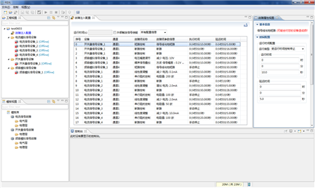 HiFID electronic system fault injection system