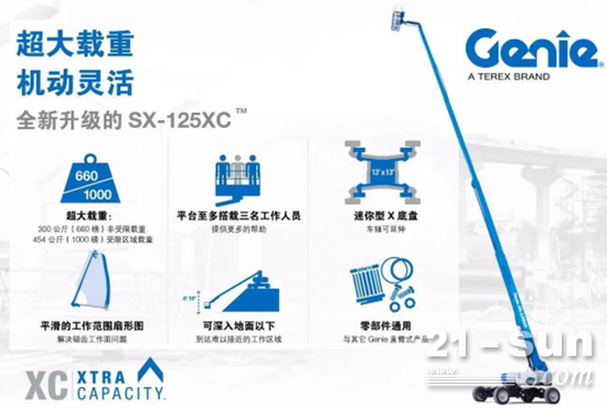 Genie SX-125 XCç›´è‡‚å¼é«˜ç©ºä½œä¸šå¹³å°