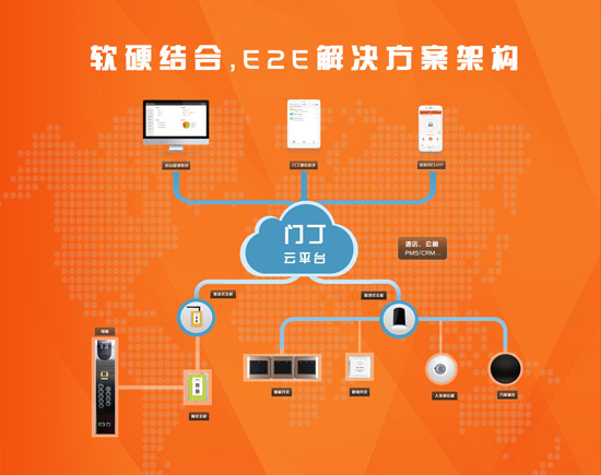 Mending Intelligence: the first choice for hotel intelligent transformation