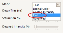 What is the digital afterglow display?