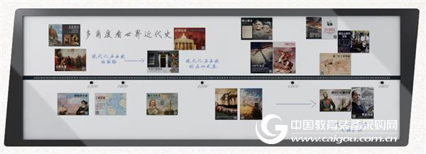 A classroom for history subjects that can truly achieve teaching