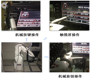 Car infotainment system quality improvement solution