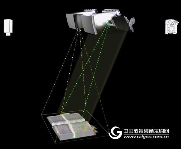 Application of 3D flattening technology in archival and ancient books simulation replication