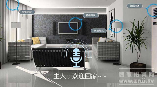 What is a smart home voice controller? - Understanding Voice Control Smart Home Essentials