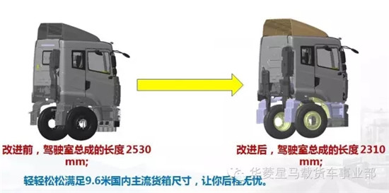 8x4 Hanma H6 lightweight truck advantage analysis