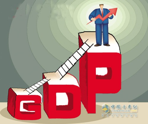 The growth rate of China's GDP in the next five years will be about 5%