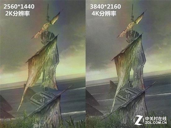 How far is the 4K road? Analyze ultra-high resolution insider