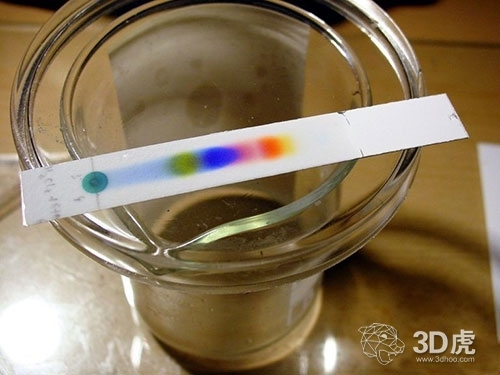 Researchers succeed in 3D printing of low-cost thin-layer chromatography plates