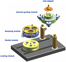 Improvement of experimental repeatability after improvement of in vitro exposure to poisoning technology