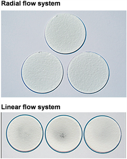 Improvement of experimental repeatability after improvement of in vitro exposure to poisoning technology