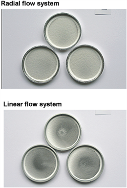 Improvement of experimental repeatability after improvement of in vitro exposure to poisoning technology