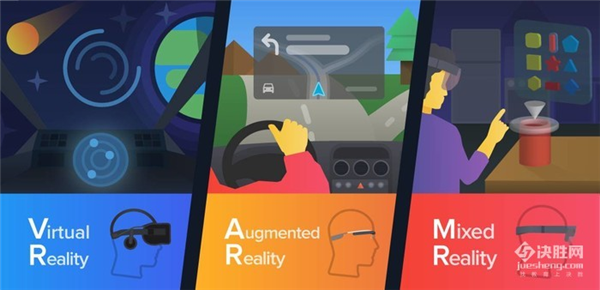 How to apply new technologies such as VR, AR and MR in education