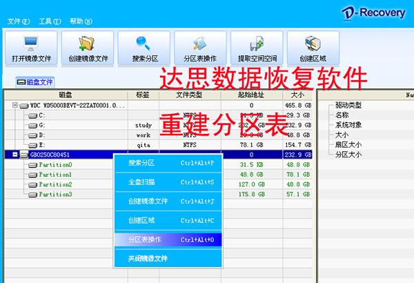 How to perfect data recovery after the hard disk partition is deleted by mistake?