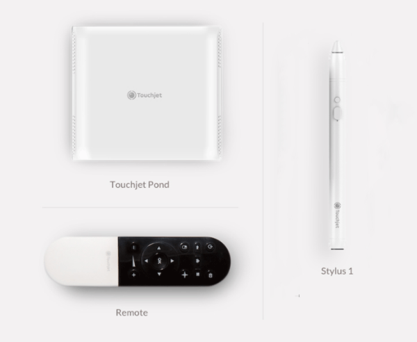 Projector Black Technology: Turn any surface into a touch screen