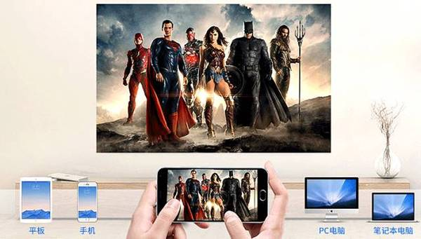 Projector Black Technology: Turn any surface into a touch screen