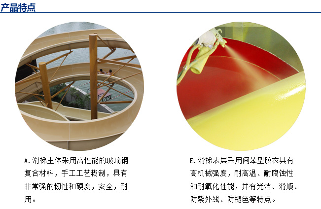 èžºæ—‹ç»„åˆæ»‘æ¢¯