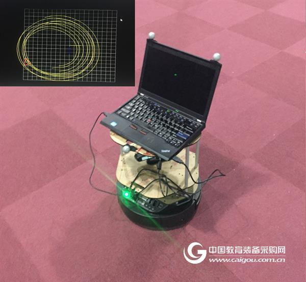 Three-dimensional spatial location tracking analysis system scheme