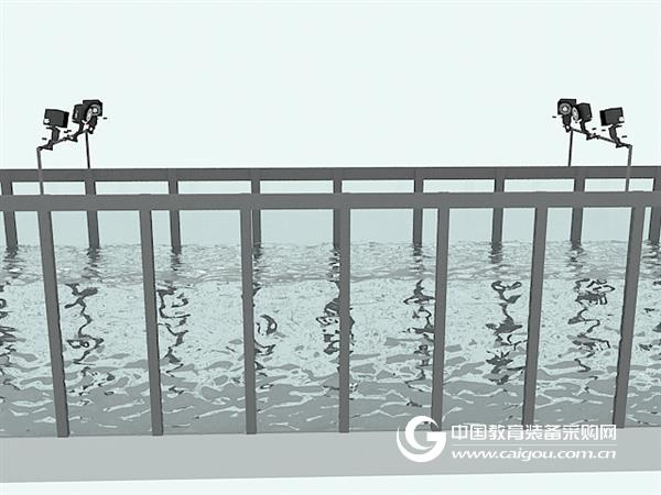 Three-dimensional spatial location tracking analysis system scheme