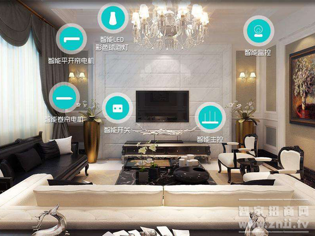 Popular science stickers: smart home is what?