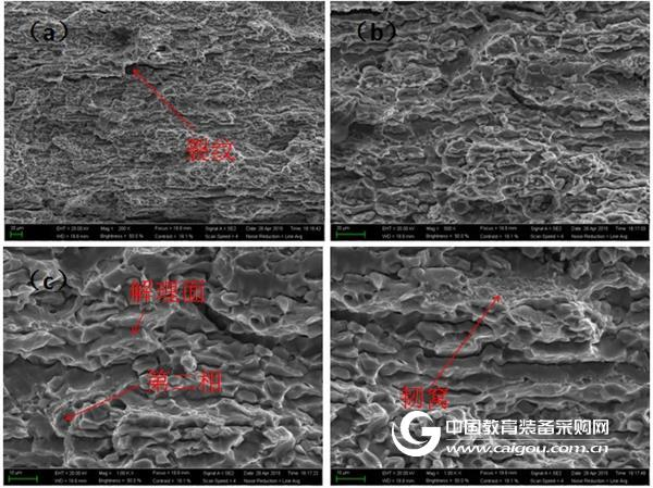 The microscopic world of OPTON No. 10 The plastic properties of the material from the fracture of the alloy