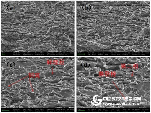 The microscopic world of OPTON No. 10 The plastic properties of the material from the fracture of the alloy