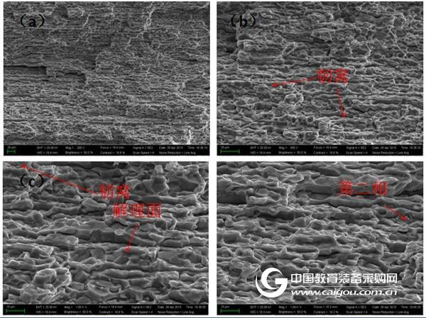 The microscopic world of OPTON No. 10 The plastic properties of the material from the fracture of the alloy